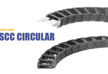 SCC Circular Robot Chain