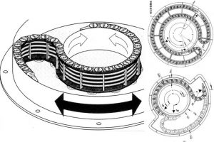 Steel Circular Cable Carrier Chain